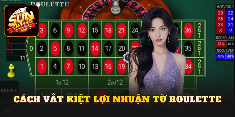 Cách vắt kiệt lợi nhuận từ Roulette